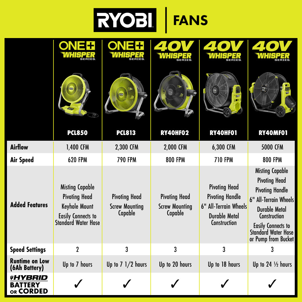 FANS_HTC40V_2000x2000.jpg