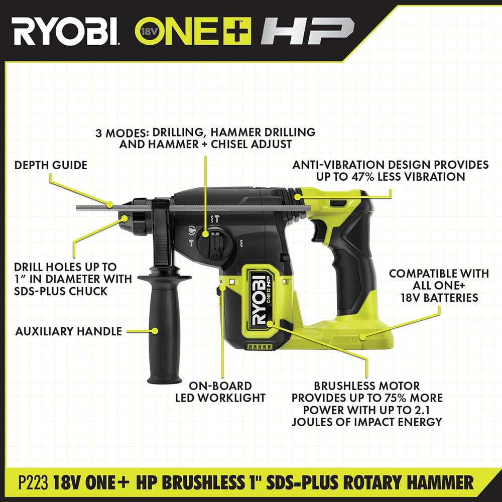 ryobi-rotary-hammers-p223k1-40_1_2000x2000.png